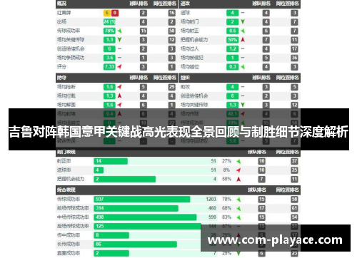 吉鲁对阵韩国意甲关键战高光表现全景回顾与制胜细节深度解析 吉鲁对阵韩国意甲关键战高光表现全景回顾与制胜细节深度解析